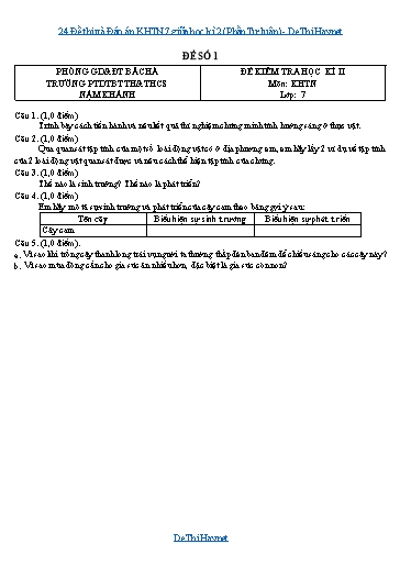 24 Đề thi và Đáp án KHTN 7 giữa học kì 2 (Phần Tự luận)
