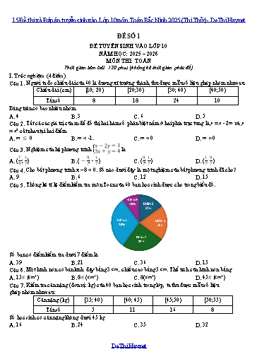 15 Đề thi và Đáp án tuyển sinh vào Lớp 10 môn Toán Bắc Ninh 2025 (Thi Thử)