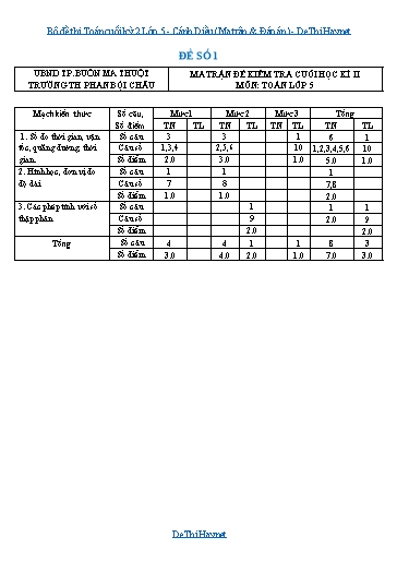 Bộ đề thi Toán cuối kỳ 2 Lớp 5 - Cánh Diều (Ma trận & Đáp án)