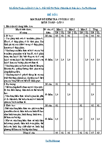 Bộ đề thi Toán cuối kỳ 2 Lớp 5 - Kết Nối Tri Thức (Ma trận & Đáp án)