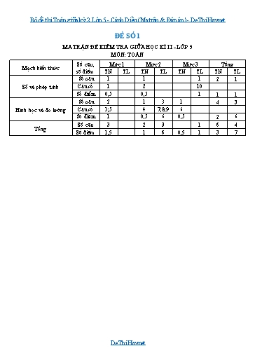 Bộ đề thi Toán giữa kỳ 2 Lớp 5 - Cánh Diều (Ma trận & Đáp án)