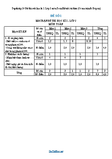 Tuyển tập 10 Đề thi cuối học kì 1 Lớp 2 môn Toán Kết nối tri thức (Có ma trận & Đáp án)