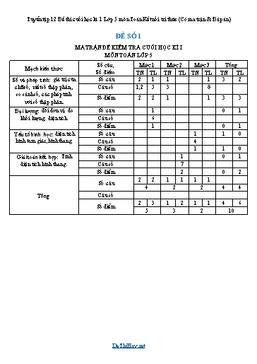 Tuyển tập 12 Đề thi cuối học kì 1 Lớp 5 môn Toán Kết nối tri thức (Có ma trận & Đáp án)