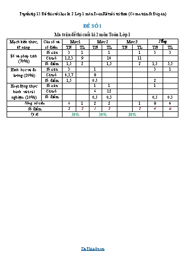 Tuyển tập 13 Đề thi cuối học kì 2 Lớp 1 môn Toán Kết nối tri thức (Có ma trận & Đáp án)