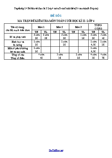 Tuyển tập 16 Đề thi cuối học kì 2 Lớp 4 môn Toán Cánh diều (Có ma trận & Đáp án)