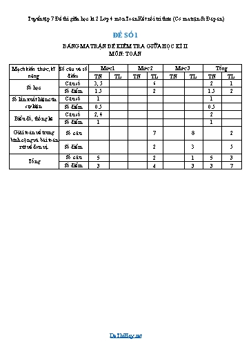 Tuyển tập 7 Đề thi giữa học kì 2 Lớp 4 môn Toán Kết nối tri thức (Có ma trận & Đáp án)