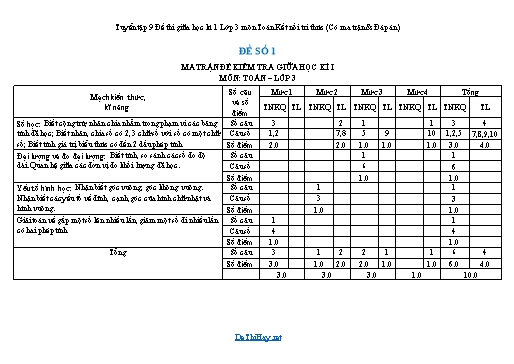 Tuyển tập 9 Đề thi giữa học kì 1 Lớp 3 môn Toán Kết nối tri thức (Có ma trận & Đáp án)