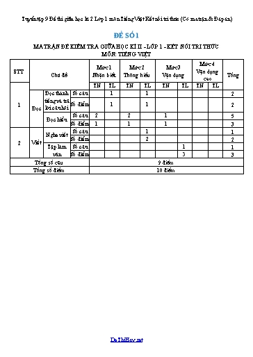 Tuyển tập 9 Đề thi giữa học kì 2 Lớp 1 môn Tiếng Việt Kết nối tri thức (Có ma trận & Đáp án)