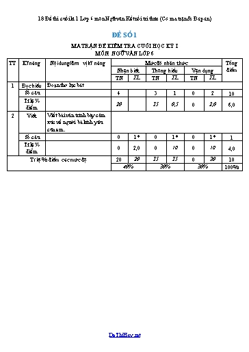 18 Đề thi cuối kì 1 Lớp 6 môn Ngữ văn Kết nối tri thức (Có ma trận & Đáp án)