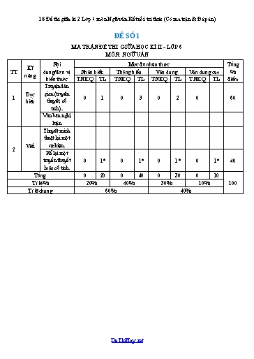 18 Đề thi giữa kì 2 Lớp 6 môn Ngữ văn Kết nối tri thức (Có ma trận & Đáp án)