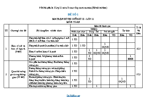 9 Đề thi giữa kì 2 Lớp 11 môn Toán có đáp án và ma trận (Kết nối tri thức)
