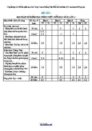 Tuyển tập 11 Đề thi giữa học kì 2 Lớp 4 môn Tiếng Việt Kết nối tri thức (Có ma trận & Đáp án)