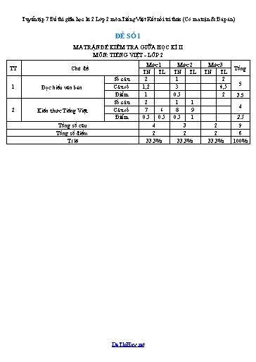 Tuyển tập 7 Đề thi giữa học kì 2 Lớp 2 môn Tiếng Việt Kết nối tri thức (Có ma trận & Đáp án)
