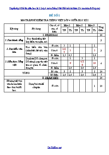 Tuyển tập 8 Đề thi giữa học kì 1 Lớp 4 môn Tiếng Việt Kết nối tri thức (Có ma trận & Đáp án)