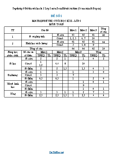 Tuyển tập 9 Đề thi cuối học kì 2 Lớp 2 môn Toán Kết nối tri thức (Có ma trận & Đáp án)