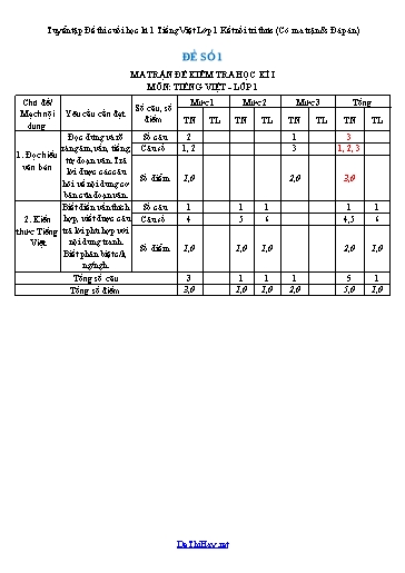 Tuyển tập Đề thi cuối học kì 1 Tiếng Việt Lớp 1 Kết nối tri thức (Có ma trận & Đáp án)