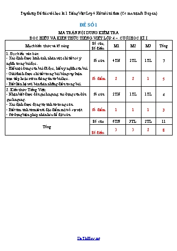 Tuyển tập Đề thi cuối học kì 1 Tiếng Việt Lớp 4 Kết nối tri thức (Có ma trận & Đáp án)