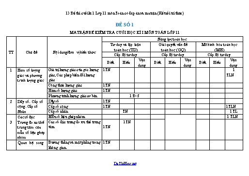 13 Đề thi cuối kì 1 Lớp 11 môn Toán có đáp án và ma trận (Kết nối tri thức)