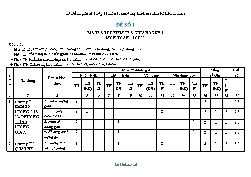 13 Đề thi giữa kì 1 Lớp 11 môn Toán có đáp án và ma trận (Kết nối tri thức)