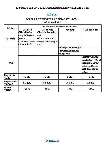 15 Đề thi cuối kì 1 Lớp 9 môn Ngữ văn Kết nối tri thức (Có ma trận & Đáp án)