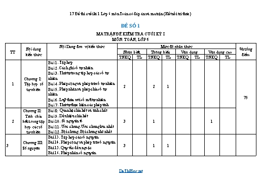 17 Đề thi cuối kì 1 Lớp 6 môn Toán có đáp án và ma trận (Kết nối tri thức)