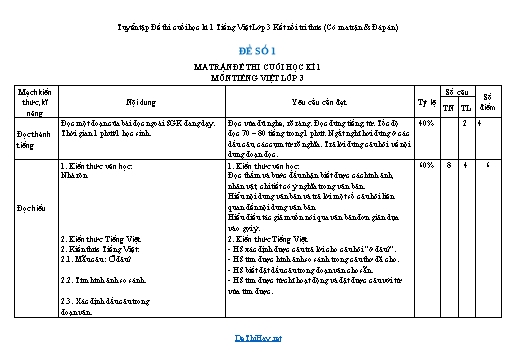 Tuyển tập Đề thi cuối học kì 1 Tiếng Việt Lớp 3 Kết nối tri thức (Có ma trận & Đáp án)
