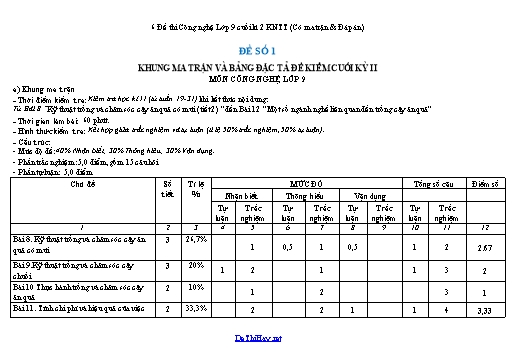 6 Đề thi Công nghệ Lớp 9 cuối kì 2 KNTT (Có ma trận & Đáp án)