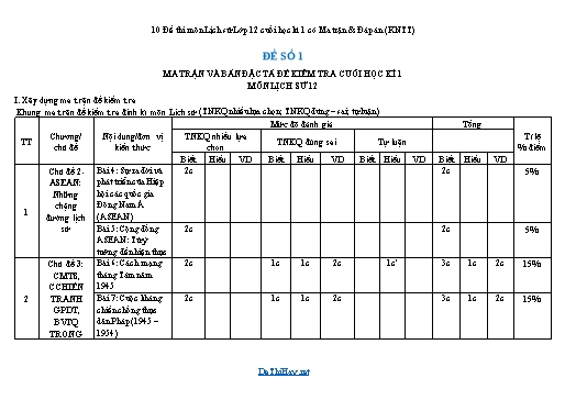 10 Đề thi môn Lịch sử Lớp 12 cuối học kì 1 có Ma trận & Đáp án (KNTT)