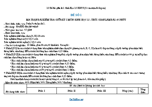12 Đề thi giữa kì 1 Sinh Học 12 KNTT (Có ma trận & đáp án)