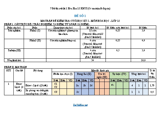 7 Đề thi cuối kì 1 Hóa Học 12 KNTT (Có ma trận & đáp án)