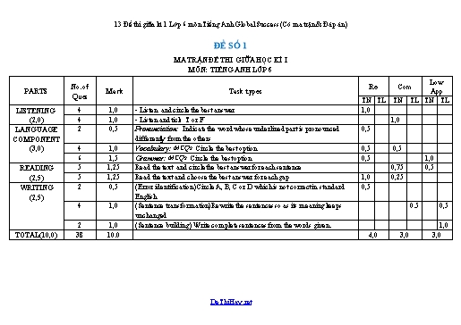 13 Đề thi giữa kì 1 Lớp 6 môn Tiếng Anh Global Success (Có ma trận & Đáp án)