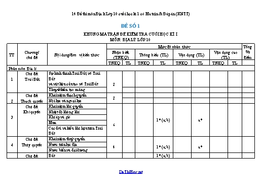 14 Đề thi môn Địa lí Lớp 10 cuối học kì 1 có Ma trận & Đáp án (KNTT)